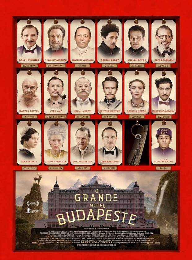 Visualizador - O Grande Hotel Budapeste
