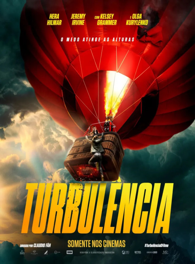 Visualizador - Turbulência