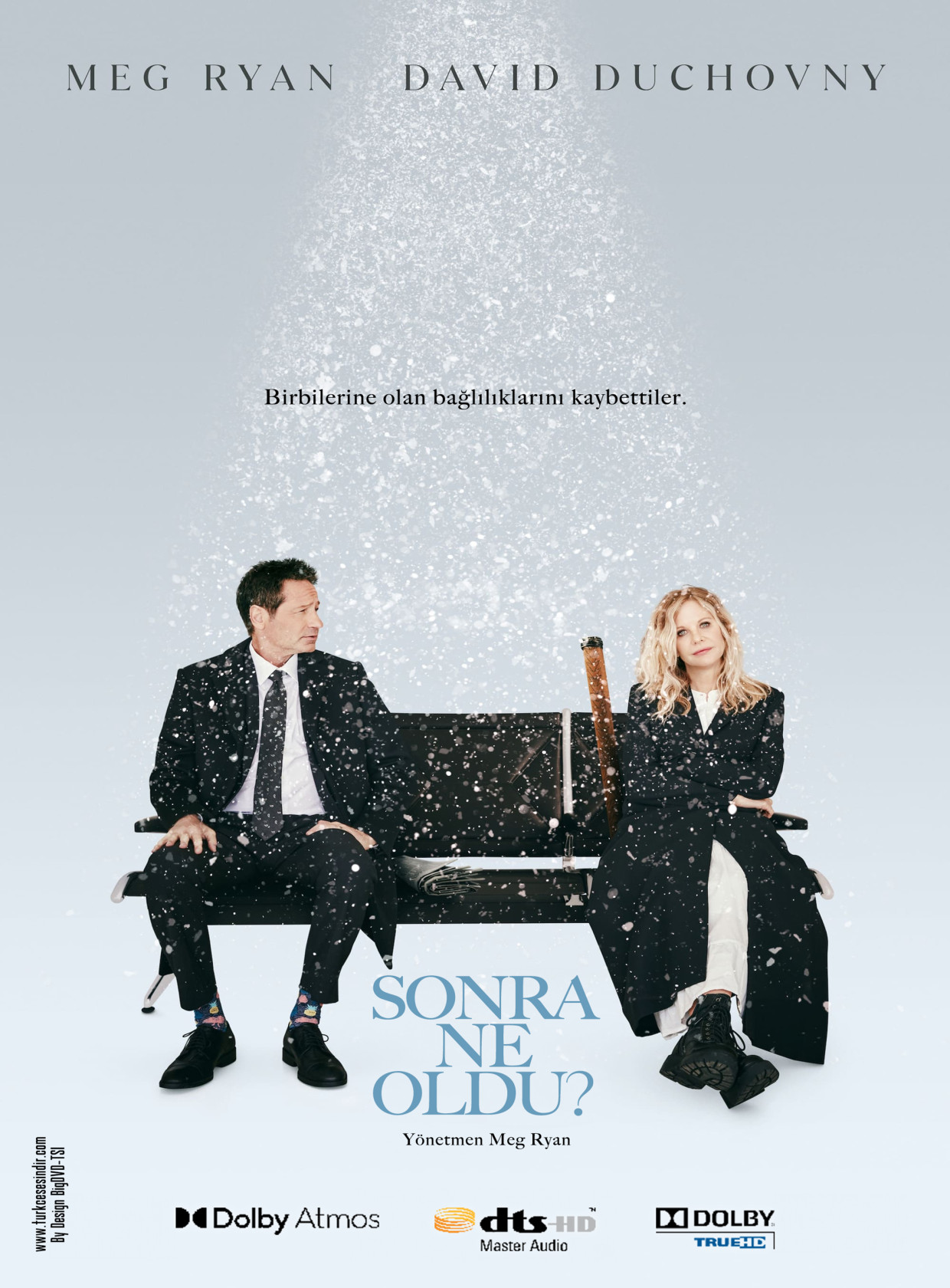 Visualizador - O que Acontece Depois