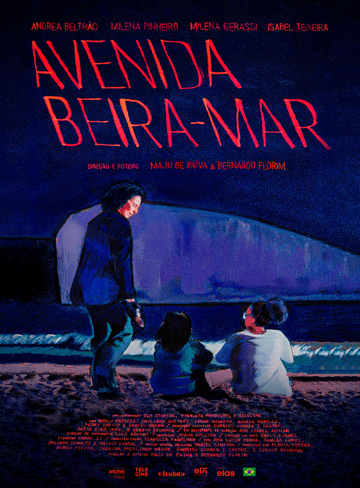 Visualizador - Avenida Beira-Mar