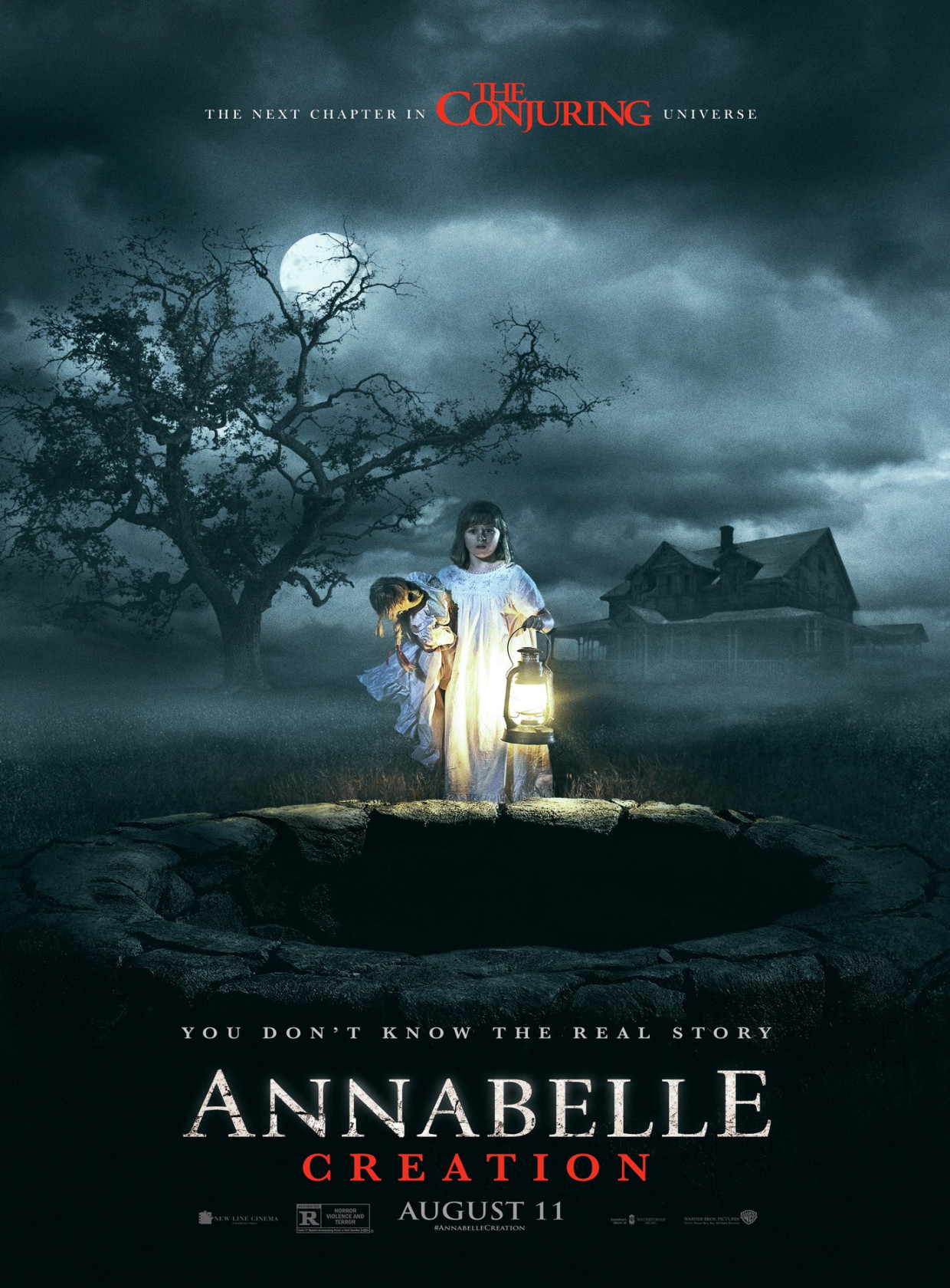 Visualizador - Annabelle 2: A Criação do Mal